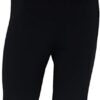Champion Athlepic Fit Pantaloncini Isotermici Neri Unisex